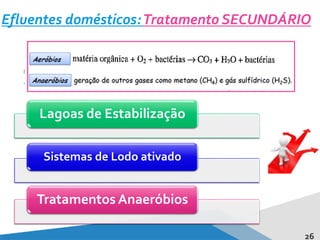 26
Efluentes domésticos:Tratamento SECUNDÁRIO
Lagoas de Estabilização
Sistemas de Lodo ativado
Tratamentos Anaeróbios
 