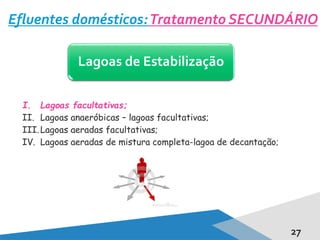 I. Lagoas facultativas;
II. Lagoas anaeróbicas – lagoas facultativas;
III.Lagoas aeradas facultativas;
IV. Lagoas aeradas de mistura completa-lagoa de decantação;
27
Efluentes domésticos:Tratamento SECUNDÁRIO
Lagoas de Estabilização
 