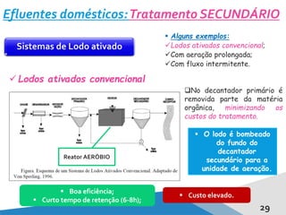  Alguns exemplos:
Lodos ativados convencional;
Com aeração prolongada;
Com fluxo intermitente.
29
Sistemas de Lodo ativado
Efluentes domésticos:Tratamento SECUNDÁRIO
 O lodo é bombeado
do fundo do
decantador
secundário para a
unidade de aeração.
No decantador primário é
removida parte da matéria
orgânica, minimizando os
custos do tratamento.
 Lodos ativados convencional
 Boa eficiência;
 Curto tempo de retenção (6-8h);
 Custo elevado.
Reator AERÓBIO
 