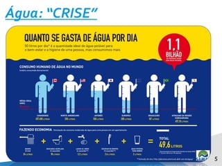 5
Água: “CRISE”
 