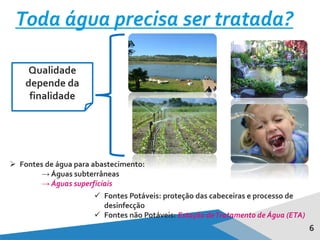 6
Toda água precisa ser tratada?
Qualidade
depende da
finalidade
 Fontes de água para abastecimento:
→ Águas subterrâneas
→ Águas superficiais
 Fontes Potáveis: proteção das cabeceiras e processo de
desinfecção
 Fontes não Potáveis: Estação deTratamento de Água (ETA)
 