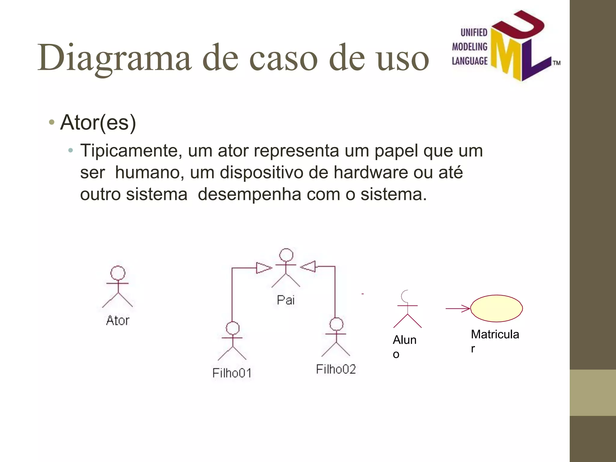Diagrama de caso de uso • Ator(es) • Tipicamente, um ator representa um papel que um ser humano, um dispositivo de hardware ou até outro sistema desempenha com o sistema. Matricula r Alun o 