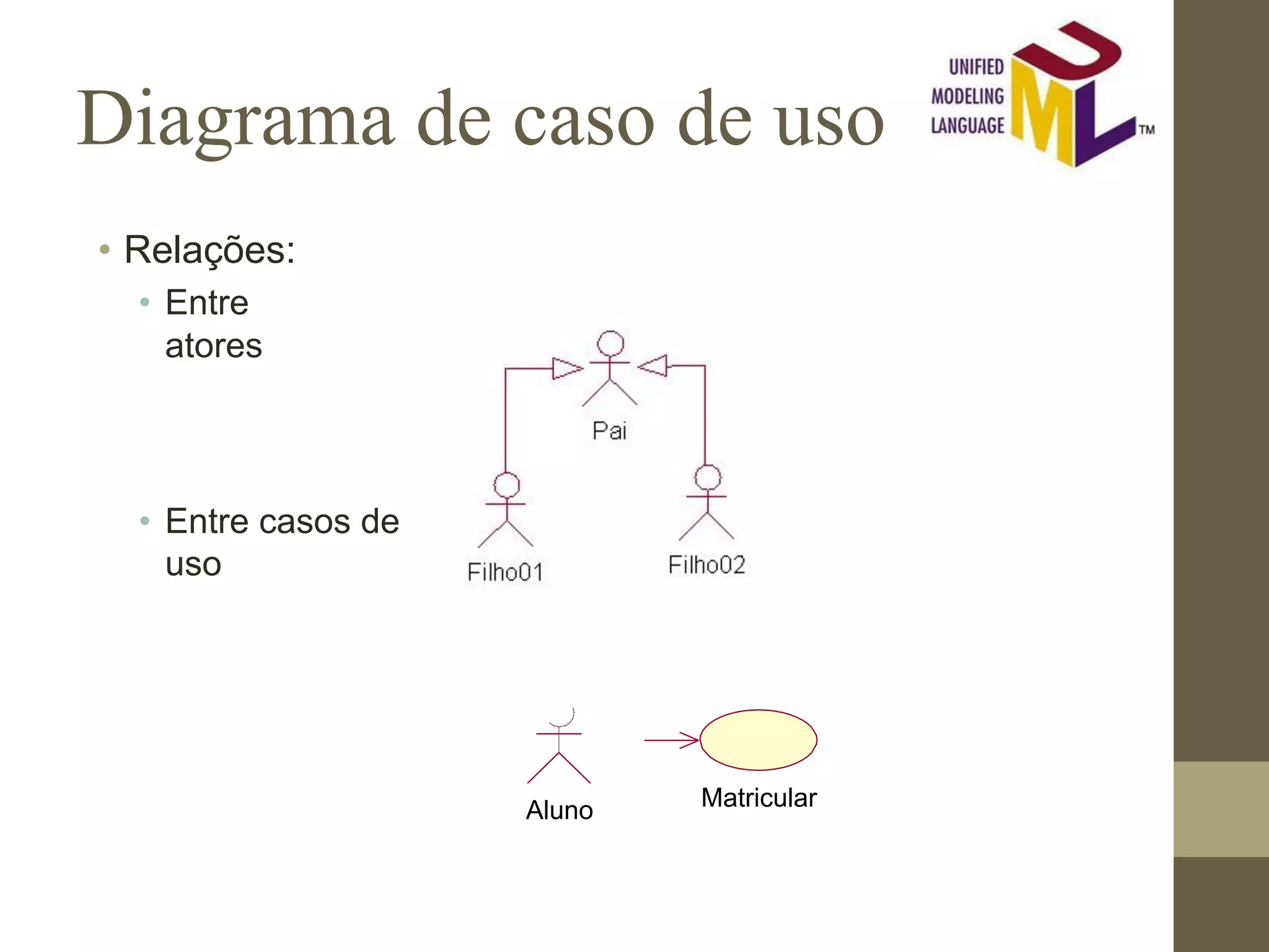 Diagrama de caso de uso • Relações: • Entre atores • Entre casos de uso MatricularAluno 