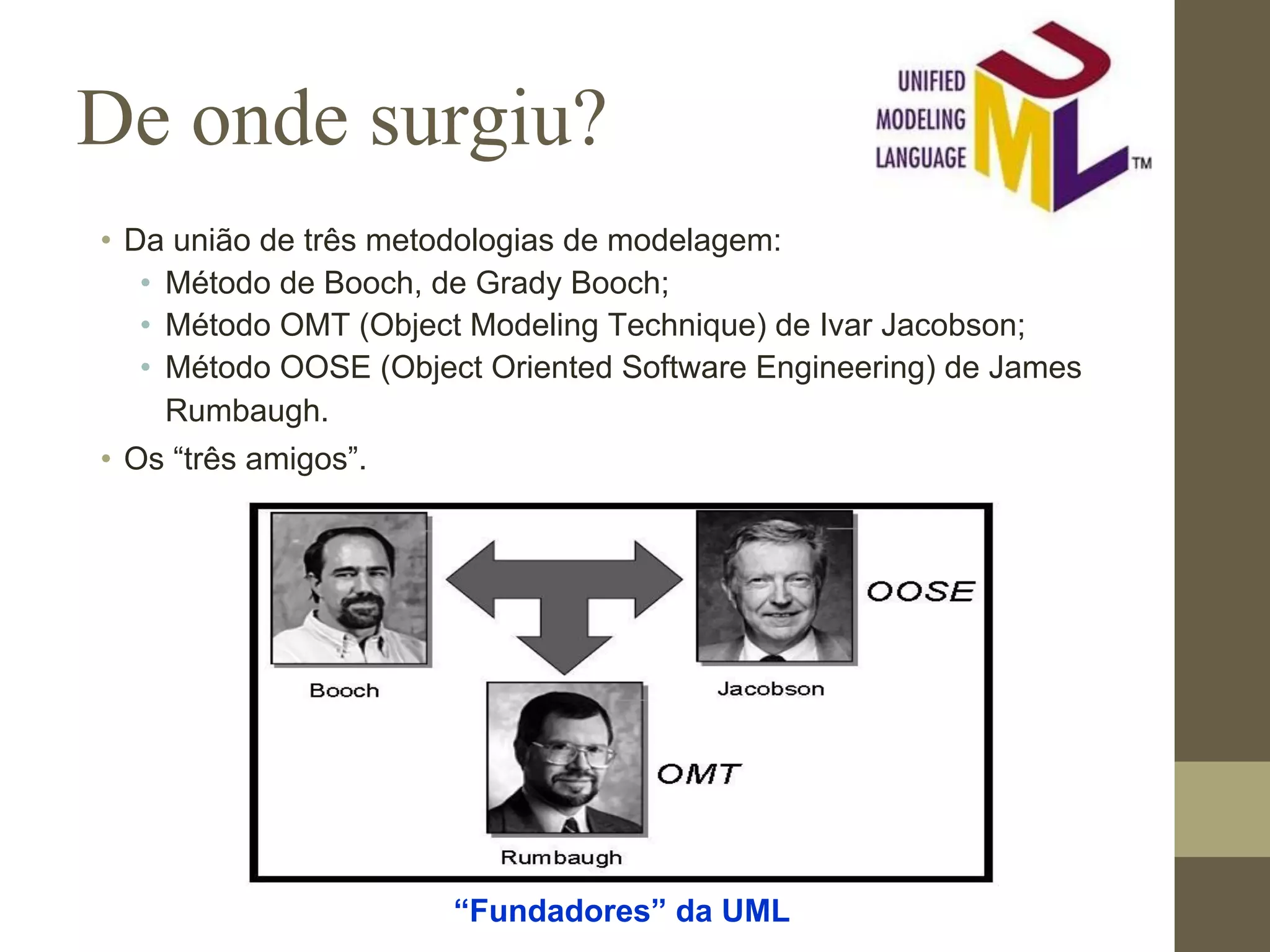 De onde surgiu? • Da união de três metodologias de modelagem: • Método de Booch, de Grady Booch; • Método OMT (Object Modeling Technique) de Ivar Jacobson; • Método OOSE (Object Oriented Software Engineering) de James Rumbaugh. • Os “três amigos”. “Fundadores” da UML 