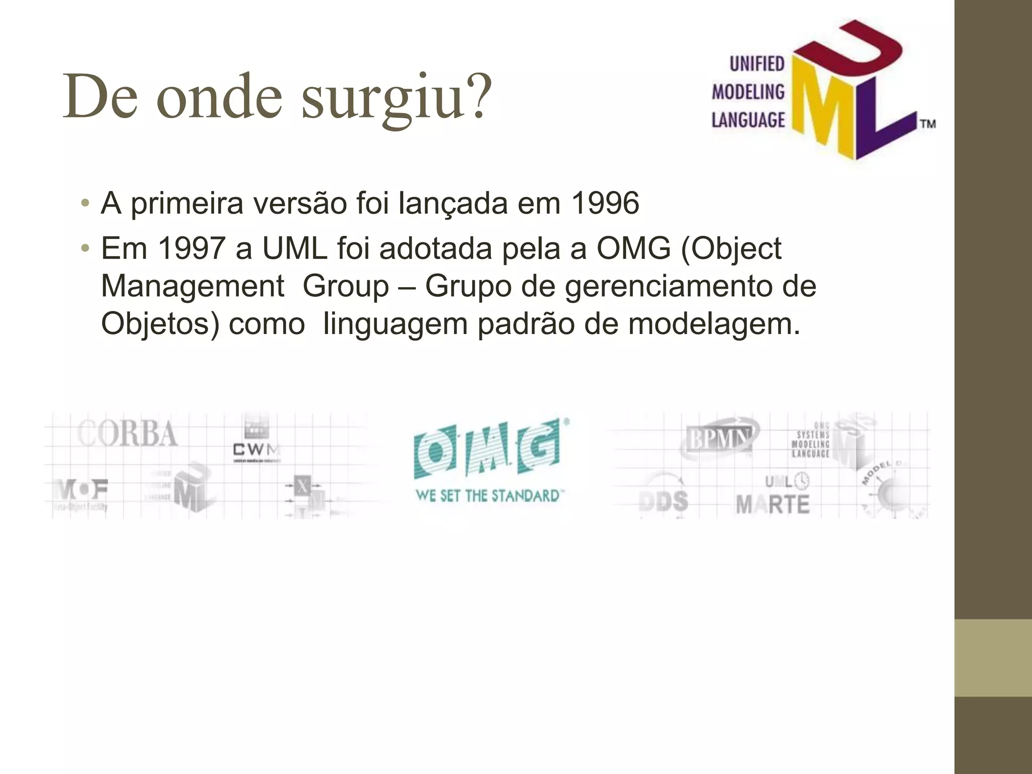 De onde surgiu? • A primeira versão foi lançada em 1996 • Em 1997 a UML foi adotada pela a OMG (Object Management Group – Grupo de gerenciamento de Objetos) como linguagem padrão de modelagem. 