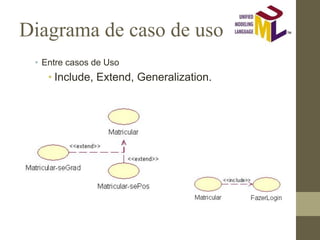 Diagrama de caso de uso
• Entre casos de Uso
• Include, Extend, Generalization.
 