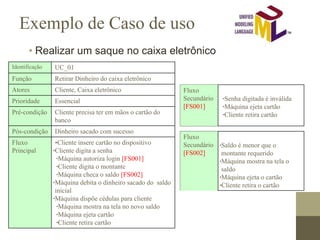 Exemplo de Caso de uso
Identificação UC_01
Função Retirar Dinheiro do caixa eletrônico
Atores Cliente, Caixa eletrônico
Prioridade Essencial
Pré-condição Cliente precisa ter em mãos o cartão do
banco
Pós-condição Dinheiro sacado com sucesso
Fluxo
Principal
•Cliente insere cartão no dispositivo
∙Cliente digita a senha
∙Máquina autoriza login [FS001]
∙Cliente digita o montante
∙Máquina checa o saldo [FS002]
∙Máquina debita o dinheiro sacado do saldo
inicial
∙Máquina dispõe cédulas para cliente
∙Máquina mostra na tela no novo saldo
∙Máquina ejeta cartão
∙Cliente retira cartão
Fluxo
Secundário
[FS001]
∙Senha digitada é inválida
∙Máquina ejeta cartão
∙Cliente retira cartão
Fluxo
Secundário
[FS002]
∙Saldo é menor que o
montante requerido
∙Máquina mostra na tela o
saldo
∙Máquina ejeta o cartão
∙Cliente retira o cartão
• Realizar um saque no caixa eletrônico
 