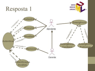 Resposta 1
Cadastrar
Remover
Emergência
Emergência
Cardíaca
Emergência
Pulmonar
Procurar
Atualizar
Autenticar
Autenticação
Inválida
 