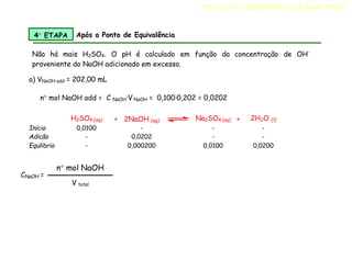 Não há mais H2SO4. O pH é calculado em função da concentração de OH-
proveniente do NaOH adicionado em excesso.
a) VNaOH add = 202,00 mL
n mol NaOH add = C NaOH·V NaOH = 0,100·0,202 = 0,0202
H2SO4 (aq) + 2NaOH (aq) Na2SO4 (aq) + 2H2O (l)
Início 0,0100 - - -
Adicão - 0,0202 - -
Equlibrio - 0,000200 0,0100 0,0200
4 ETAPA Após o Ponto de Equivalência
n mol NaOH
CNaOH =
V total
TITULAÇÃO ÁCIDO FORTE COM BASE FORTE
 