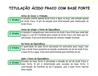 1 ETAPA
Antes de iniciar a titulação
A solução contém apenas ácido fraco e água, ou seja, uma solução aquosa
de ácido fraco. O pH da solução será determinado pela dissociação do
ácido fraco.
2 ETAPA
Antes de atingir o Ponto de Equivalência
A solução é composta por uma mistura de ácido fraco (HA) que ainda não
reagiu e o sal (A-
) formado pela reação do ácido fraco com base que foi
adicionada. O pH será determinado elo sistema tampão formado.
3 ETAPA
No Ponto de Equivalência
A quantidade de base forte adicionada foi suficiente para reagir com
todo o ácido fraco presente na solução, produzindo um sal de ácido fraco
e base forte e água. O pH será determinado pela hidrólise do sal.
4 ETAPA
Após o Ponto de Equivalência
Excesso de base forte é adicionado a solução do sal de ácido fraco e
base forte. O pH é determinado pelo excesso de base forte. A
contribuição da hidrólise do sal é pequena, pois a base forte reprime
esta reação.
TITULAÇÃO ÁCIDO FRACO COM BASE FORTE
TITULAÇÃO ÁCIDO FRACO COM BASE FORTE
 