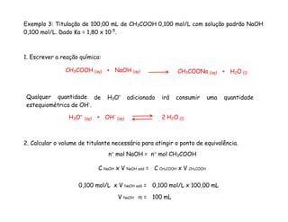 Exemplo 3: Titulação de 100,00 mL de CH3COOH 0,100 mol/L com solução padrão NaOH
0,100 mol/L. Dado Ka = 1,80 x 10-5
.
1. Escrever a reação química:
CH3COOH (aq) + NaOH (aq)
2. Calcular o volume de titulante necessário para atingir o ponto de equivalência.
n mol NaOH = n mol CH3COOH
C NaOH x V NaOH add = C CH3COOH x V CH3COOH
+ OH-
(aq) 2 H2O (l)
CH3COONa (aq) + H2O (l)
de H3O+
adicionado irá consumir uma quantidade
Qualquer quantidade
estequiométrica de OH-
.
H3O+
(aq)
0,100 mol/L x V NaOH add =
V NaOH PE =
0,100 mol/L x 100,00 mL
100 mL
 
