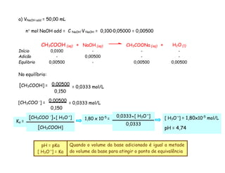 a) VNaOH add = 50,00 mL
n mol NaOH add = C NaOH·V NaOH = 0,100·0,05000 = 0,00500
CH3COOH (aq) + NaOH (aq) CH3COONa (aq) + H2O (l)
Início 0,0100 - - -
Adicão - 0,00500 - -
Equlibrio 0,00500 - 0,00500 0,00500
No equilíbrio:
[CH3COOH] = 0,00500
= 0,0333 mol/L
0,150
[CH3COO -
] = 0,00500
= 0,0333 mol/L
0,150
Ka =
[CH3COO -
]●[ H3O +
]
[CH3COOH]
1,80 x 10-5
=
0,0333●[ H3O +
]
0,0333
[ H3O +
] = 1,80x10-5
mol/L
pH = 4,74
Quando o volume da base adicionado é igual a metade
do volume da base para atingir o ponto de equivalência
pH = pKa
[ H3O +
] = Ka
 