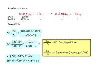 Hidrólise do acetato:
CH3COO-
(aq) + H2O (l) CH3COOH(aq) + OH-
(aq)
0,0500 - - -
0,0500 - x - x x
Início
Equlibrio
No equilíbrio:
x = [ OH-
] = 5,27x10-6
mol/L
pH = 14 - pOH = 14 – 5,28 = 8,72
=
[CH3COOH]●[ OH -
]
[CH3COO-
]
h
K =
KW
Ka
=
x● x
0,0500 - x
Kh =
1,00x10-14
1,80x10-5
 102
Simplificar [CH3COO-
]  0,0500
CAC-
Kh
 102
Equação quadrática
CAC-
Kh
 