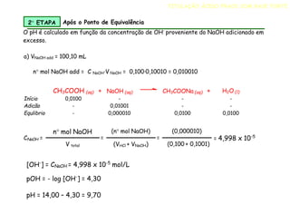 CH3COOH (aq) + NaOH (aq) CH3COONa (aq) + H2O (l)
Início 0,0100 - - -
Adicão - 0,01001 - -
Equlibrio - 0,000010 0,0100 0,0100
O pH é calculado em função da concentração de OH-
proveniente do NaOH adicionado em
excesso.
a) VNaOH add = 100,10 mL
n mol NaOH add = C NaOH·V NaOH = 0,100·0,10010 = 0,010010
2 ETAPA Após o Ponto de Equivalência
TITULAÇÃO ÁCIDO FRACO COM BASE FORTE
CNaOH =
n mol NaOH
V total
=
(n mol NaOH)
(VHCl + VNaOH)
=
(0,000010)
(0,100 + 0,1001)
= 4,998 x 10-5
[OH-
] = CNaOH = 4,998 x 10-5
mol/L
pOH = - log [OH-
] = 4,30
pH = 14,00 – 4,30 = 9,70
 