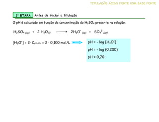 O pH é calculado em função da concentração do H2SO4 presente na solução.
T
T
TI
I
IT
T
TU
U
UL
L
LA
A
AÇ
Ç
ÇÃ
Ã
ÃO
O
O Á
Á
ÁC
C
CI
I
ID
D
DO
O
O F
F
FO
O
OR
R
RT
T
TE
E
E C
C
CO
O
OM
M
M B
B
BA
A
AS
S
SE
E
E F
F
FO
O
OR
R
RT
T
TE
E
E
1°
°
°
° ETAPA Antes de iniciar a titulação
H2SO4 (aq) + 2 H2O(l) 2H3O+
(aq) + SO4
2-
(aq)
pH = - log [H3O+
]
pH = - log (0,200)
pH = 0,70
[H3O+
] = 2· Ca H2SO4 = 2 · 0,100 mol/L
 
