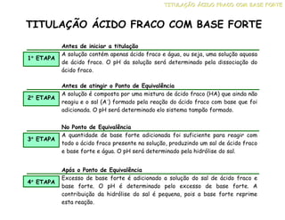 1°
°
°
° ETAPA
Antes de iniciar a titulação
A solução contém apenas ácido fraco e água, ou seja, uma solução aquosa
de ácido fraco. O pH da solução será determinado pela dissociação do
ácido fraco.
2°
°
°
° ETAPA
Antes de atingir o Ponto de Equivalência
A solução é composta por uma mistura de ácido fraco (HA) que ainda não
reagiu e o sal (A-
) formado pela reação do ácido fraco com base que foi
adicionada. O pH será determinado elo sistema tampão formado.
3°
°
°
° ETAPA
No Ponto de Equivalência
A quantidade de base forte adicionada foi suficiente para reagir com
todo o ácido fraco presente na solução, produzindo um sal de ácido fraco
e base forte e água. O pH será determinado pela hidrólise do sal.
4°
°
°
° ETAPA
Após o Ponto de Equivalência
Excesso de base forte é adicionado a solução do sal de ácido fraco e
base forte. O pH é determinado pelo excesso de base forte. A
contribuição da hidrólise do sal é pequena, pois a base forte reprime
esta reação.
TITULAÇÃO ÁCIDO FRACO COM BASE FORTE
T
T
TI
I
IT
T
TU
U
UL
L
LA
A
AÇ
Ç
ÇÃ
Ã
ÃO
O
O Á
Á
ÁC
C
CI
I
ID
D
DO
O
O F
F
FR
R
RA
A
AC
C
CO
O
O C
C
CO
O
OM
M
M B
B
BA
A
AS
S
SE
E
E F
F
FO
O
OR
R
RT
T
TE
E
E
 