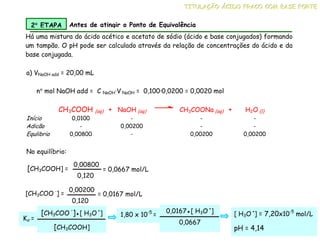 a) VNaOH add = 20,00 mL
CH3COOH (aq) + NaOH (aq) CH3COONa (aq) + H2O (l)
Início 0,0100 - - -
Adicão - 0,00200 - -
Equlibrio 0,00800 - 0,00200 0,00200
No equilíbrio:
2°
°
°
° ETAPA Antes de atingir o Ponto de Equivalência
Há uma mistura do ácido acético e acetato de sódio (ácido e base conjugados) formando
um tampão. O pH pode ser calculado através da relação de concentrações do ácido e da
base conjugada.
n° mol NaOH add = C NaOH·V NaOH = 0,100·0,0200 = 0,0020 mol
T
T
TI
I
IT
T
TU
U
UL
L
LA
A
AÇ
Ç
ÇÃ
Ã
ÃO
O
O Á
Á
ÁC
C
CI
I
ID
D
DO
O
O F
F
FR
R
RA
A
AC
C
CO
O
O C
C
CO
O
OM
M
M B
B
BA
A
AS
S
SE
E
E F
F
FO
O
OR
R
RT
T
TE
E
E
[CH3COOH] =
0,00800
0,120
= 0,0667 mol/L
[CH3COO -
] =
0,00200
0,120
= 0,0167 mol/L
Ka =
[CH3COO
-
]●[ H3O +
]
[CH3COOH]
1,80 x 10-5
=
0,0167●[ H3O +
]
0,0667
[ H3O +
] = 7,20x10-5
mol/L
pH = 4,14
 