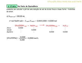 a) VNaOH add = 100,00 mL
CH3COOH (aq) + NaOH (aq) CH3COONa (aq) + H2O (l)
Início 0,0100 - - -
Adicão - 0,0100 - -
Equlibrio - - 0,0100 0,0100
3°
°
°
° ETAPA No Ponto de Equivalência
Consiste em calcular o pH de uma solução de sal de ácido fraco e base forte – hidrólise
do anion.
n° mol NaOH add = C NaOH·V NaOH = 0,100·0,1000 = 0,0100 mol
T
T
TI
I
IT
T
TU
U
UL
L
LA
A
AÇ
Ç
ÇÃ
Ã
ÃO
O
O Á
Á
ÁC
C
CI
I
ID
D
DO
O
O F
F
FR
R
RA
A
AC
C
CO
O
O C
C
CO
O
OM
M
M B
B
BA
A
AS
S
SE
E
E F
F
FO
O
OR
R
RT
T
TE
E
E
[CH3COONa] =
0,0100
0,200
= 0,0500 mol/L
 