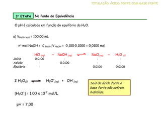 a) VNaOH add = 100,00 mL
HCl (aq) + NaOH (aq) NaCl (aq) + H2O (l)
Início 0,0100 - - -
Adicão - 0,0100 - -
Equlibrio - - 0,0100 0,0100
3°
°
°
° ETAPA No Ponto de Equivalência
O pH é calculado em função do equilíbrio da H2O.
n° mol NaOH = C NaOH·V NaOH = 0,100·0,1000 = 0,0100 mol
[H3O+
] = 1,00 x 10-7
mol/L
pH = 7,00
2 H2O(l) H3O+
(aq) + OH-
(aq)
Sais de ácido forte e
base forte não sofrem
hidrólise.
T
T
TI
I
IT
T
TU
U
UL
L
LA
A
AÇ
Ç
ÇÃ
Ã
ÃO
O
O Á
Á
ÁC
C
CI
I
ID
D
DO
O
O F
F
FO
O
OR
R
RT
T
TE
E
E C
C
CO
O
OM
M
M B
B
BA
A
AS
S
SE
E
E F
F
FO
O
OR
R
RT
T
TE
E
E
 