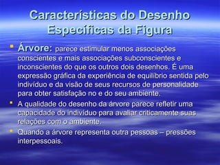 Características do Desenho
Características do Desenho
Específicas da Figura
Específicas da Figura
 Árvore:
Árvore: parece estimular menos associações
parece estimular menos associações
conscientes e mais associações subconscientes e
conscientes e mais associações subconscientes e
inconscientes do que os outros dois desenhos. É uma
inconscientes do que os outros dois desenhos. É uma
expressão gráfica da experiência de equilíbrio sentida pelo
expressão gráfica da experiência de equilíbrio sentida pelo
indivíduo e da visão de seus recursos de personalidade
indivíduo e da visão de seus recursos de personalidade
para obter satisfação no e do seu ambiente.
para obter satisfação no e do seu ambiente.
 A qualidade do desenho da árvore parece refletir uma
A qualidade do desenho da árvore parece refletir uma
capacidade do indivíduo para avaliar criticamente suas
capacidade do indivíduo para avaliar criticamente suas
relações com o ambiente.
relações com o ambiente.
 Quando a árvore representa outra pessoas – pressões
Quando a árvore representa outra pessoas – pressões
interpessoais.
interpessoais.
 