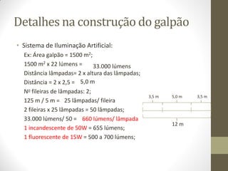 Detalhes na construção do galpão
• Sistema de Iluminação Artificial:
Ex: Área galpão = 1500 m2;
1500 m2 x 22 lúmens =
Distância lâmpadas= 2 x altura das lâmpadas;
Distância = 2 x 2,5 =
No fileiras de lâmpadas: 2;
125 m / 5 m =
2 fileiras x 25 lâmpadas = 50 lâmpadas;
33.000 lúmens/ 50 =
1 incandescente de 50W = 655 lúmens;
1 fluorescente de 15W = 500 a 700 lúmens;
33.000 lúmens
12 m
3,5 m 3,5 m
5,0 m
5,0 m
25 lâmpadas/ fileira
660 lúmens/ lâmpada
 