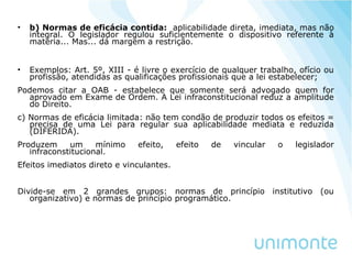 • b) Normas de eficácia contida: aplicabilidade direta, imediata, mas não
integral. O legislador regulou suficientemente o dispositivo referente à
matéria... Mas... dá margem a restrição.
• Exemplos: Art. 5º, XIII - é livre o exercício de qualquer trabalho, ofício ou
profissão, atendidas as qualificações profissionais que a lei estabelecer;
Podemos citar a OAB - estabelece que somente será advogado quem for
aprovado em Exame de Ordem. A Lei infraconstitucional reduz a amplitude
do Direito.
c) Normas de eficácia limitada: não tem condão de produzir todos os efeitos =
precisa de uma Lei para regular sua aplicabilidade mediata e reduzida
(DIFERIDA).
Produzem um mínimo efeito, efeito de vincular o legislador
infraconstitucional.
Efeitos imediatos direto e vinculantes.
Divide-se em 2 grandes grupos: normas de princípio institutivo (ou
organizativo) e normas de princípio programático.
 