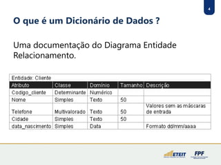4 
O que é um Dicionário de Dados ? 
Uma documentação do Diagrama Entidade Relacionamento.  