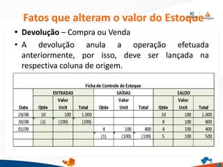 Fatos que alteram o valor do Estoque
• Devolução – Compra ou Venda
• A devolução anula a operação efetuada
anteriormente, por isso, deve ser lançada na
respectiva coluna de origem.
 