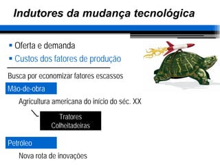 Difusao tecnologica