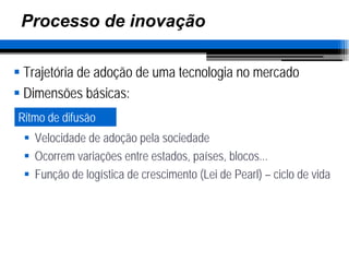 Difusao tecnologica