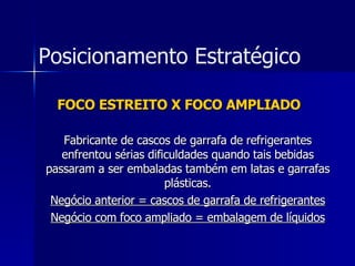 FOCO ESTREITO X FOCO AMPLIADO Fabricante de cascos de garrafa de refrigerantes enfrentou sérias dificuldades quando tais bebidas passaram a ser embaladas também em latas e garrafas plásticas. Negócio anterior = cascos de garrafa de refrigerantes Negócio com foco ampliado = embalagem de líquidos Posicionamento Estratégico 