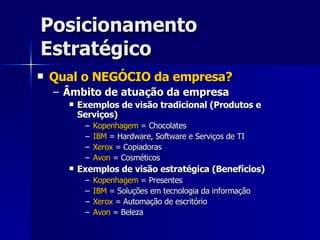 Posicionamento Estratégico Qual o NEGÓCIO da empresa? Âmbito de atuação da empresa Exemplos de visão tradicional (Produtos e Serviços) Kopenhagem  = Chocolates IBM  = Hardware, Software e Serviços de TI Xerox  = Copiadoras Avon  = Cosméticos Exemplos de visão estratégica (Benefícios) Kopenhagem  = Presentes IBM  = Soluções em tecnologia da informação Xerox  = Automação de escritório Avon  = Beleza 