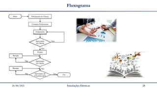 26/06/2021 Instalações Elétricas 24
Fluxograma
 