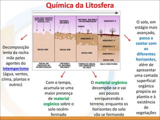 Química da Litosfera
Decomposição
lenta da rocha
mãe pelos
agentes do
intemperismo
(água, ventos,
clima, plantas e
outros) Com o tempo,
acumula-se uma
maior presença
de material
orgânico sobre o
solo recém-
formado
O material orgânico
decompõe-se e vai
aos poucos
enriquecendo o
terreno, enquanto os
horizontes do solo
vão se formando
O solo, em
estágio mais
avançado,
passa a
contar com
os
diferentes
horizontes,
além de
apresentar
uma camada
superficial
orgânica
propícia ao
plantio e à
existência
de
vegetações
 