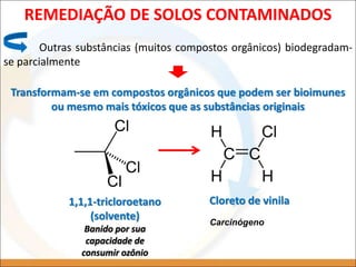 REMEDIAÇÃO DE SOLOS CONTAMINADOS
Outras substâncias (muitos compostos orgânicos) biodegradam-
se parcialmente
Transformam-se em compostos orgânicos que podem ser bioimunes
ou mesmo mais tóxicos que as substâncias originais
1,1,1-tricloroetano
(solvente)
Banido por sua
capacidade de
consumir ozônio
Cloreto de vinila
Carcinógeno
 