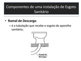 Componentes de uma instalação de Esgoto
Sanitário
• Ramal de Descarga:
– é a tubulação que recebe o esgoto do aparelho
sanitário;
 