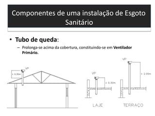 Componentes de uma instalação de Esgoto
Sanitário
• Tubo de queda:
– Prolonga-se acima da cobertura, constituindo-se em Ventilador
Primário.
 