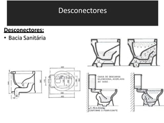 Desconectores
Desconectores:
• Bacia Sanitária
 