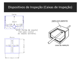 Dispositivos de Inspeção (Caixas de Inspeção)
 