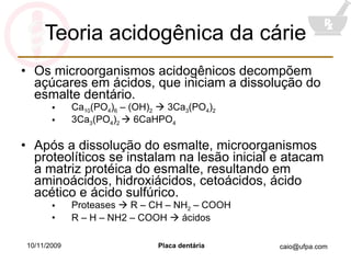 Teoria acidogênica da cárie Os microorganismos acidogênicos decompõem açúcares em ácidos, que iniciam a dissolução do esmalte dentário. Ca 10 (PO 4 ) 6  – (OH) 2     3Ca 3 (PO 4 ) 2 3Ca 3 (PO 4 ) 2    6CaHPO 4 Após a dissolução do esmalte, microorganismos proteolíticos se instalam na lesão inicial e atacam a matriz protéica do esmalte, resultando em aminoácidos, hidroxiácidos, cetoácidos, ácido acético e ácido sulfúrico. Proteases    R – CH – NH 2  – COOH R – H – NH2 – COOH    ácidos 10/11/2009 