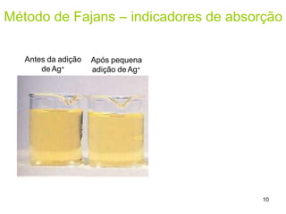 Método de Fajans – indicadores de absorção
Após pequena
adição de Ag+
Antes da adição
de Ag+
10
 