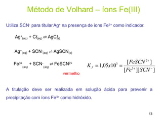 Método de Volhard – íons Fe(III)
Utiliza SCN- para titular Ag+ na presença de ions Fe3+ como indicador.
Ag+
(aq) + C𝑙
-
(aq) ⇌ AgC𝑙
(s)
Ag+
(aq) + SCN-
(aq) ⇌ AgSCN(s)
A titulação deve ser realizada em solução ácida para prevenir a
precipitação com íons Fe3+ como hidróxido.
Fe3+ + SCN- ⇌ FeSCN2+
(aq) (aq)
vermelho
[FeSCN 2
]
13
3
[Fe3
][SCN 
]
K f 1,05x10 
 