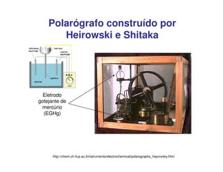 Polarógrafo construído por
Heirowski e Shitaka

Eletrodo
gotejante de
mercúrio
(EGHg)

http://chem.ch.huji.ac.il/instruments/electrochemical/polarographs_heyrovsky.htm/

 