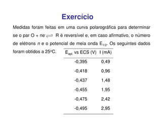 Exercício
Medidas foram feitas em uma curva polarográfica para determinar
se o par O + ne-

R é reversível e, em caso afirmativo, o número

de elétrons n e o potencial de meia onda E1/2. Os seguintes dados
foram obtidos a 25oC.

Eapl. vs ECS (V) I (mA)
-0,395

0,49

-0,418

0,96

-0,437

1,48

-0,455

1,95

-0,475

2,42

-0,495

2,95

 