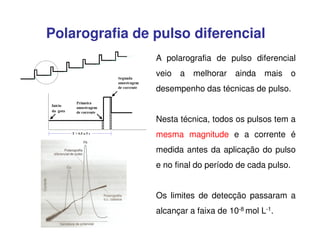 Polarografia de pulso diferencial
A polarografia de pulso diferencial
veio

a

melhorar

ainda

mais

o

desempenho das técnicas de pulso.
Nesta técnica, todos os pulsos tem a
mesma magnitude e a corrente é
medida antes da aplicação do pulso
e no final do período de cada pulso.
Os limites de detecção passaram a
alcançar a faixa de 10-8 mol L-1.

 