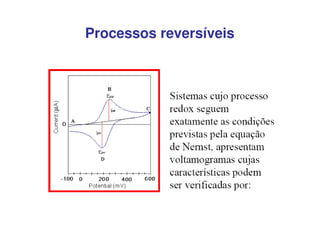 Processos reversíveis

 