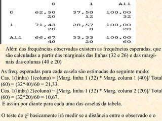 As freq. esperadas para cada casela são estimadas do seguinte modo:
Cas. 1(linha) 1(coluna) = [Marg. linha 1 (32) * Marg. coluna 1 (40)]/ Total
(60) = (32*40)/60 = 21,33.
Cas. 1(linha) 2(coluna) = [Marg. linha 1 (32) * Marg. coluna 2 (20)]/ Total
(60) = (32*20)/60 = 10,67.
E assim por diante para cada uma das caselas da tabela.
O teste do χ² basicamente irá medir se a distância entre o observado e o
Além das frequências observadas existem as frequências esperadas, que
são calculadas a partir das marginais das linhas (32 e 26) e das margi-
nais das colunas (40 e 20)
 