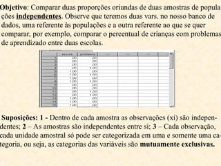 Objetivo: Comparar duas proporções oriundas de duas amostras de popula-
ções independentes. Observe que teremos duas vars. no nosso banco de
dados, uma referente às populações e a outra referente ao que se quer
comparar, por exemplo, comparar o percentual de crianças com problemas
de aprendizado entre duas escolas.
Suposições: 1 - Dentro de cada amostra as observações (xi) são indepen-
dentes; 2 – As amostras são independentes entre si; 3 – Cada observação,
cada unidade amostral só pode ser categorizada em uma e somente uma ca-
tegoria, ou seja, as categorias das variáveis são mutuamente exclusivas.
 