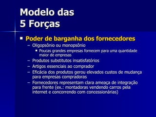 Modelo das 5 Forças Poder de barganha dos fornecedores Oligopsônio ou monopsônio Poucas grandes empresas fornecem para uma quantidade maior de empresas Produtos substitutos insatisfatórios Artigos essenciais ao comprador Eficácia dos produtos gerou elevados custos de mudança para empresas compradoras Fornecedores representam clara ameaça de integração para frente (ex.: montadoras vendendo carros pela internet e concorrendo com concessionárias) 