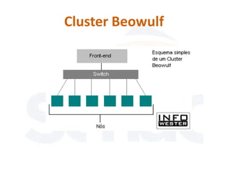Cluster Beowulf
 
